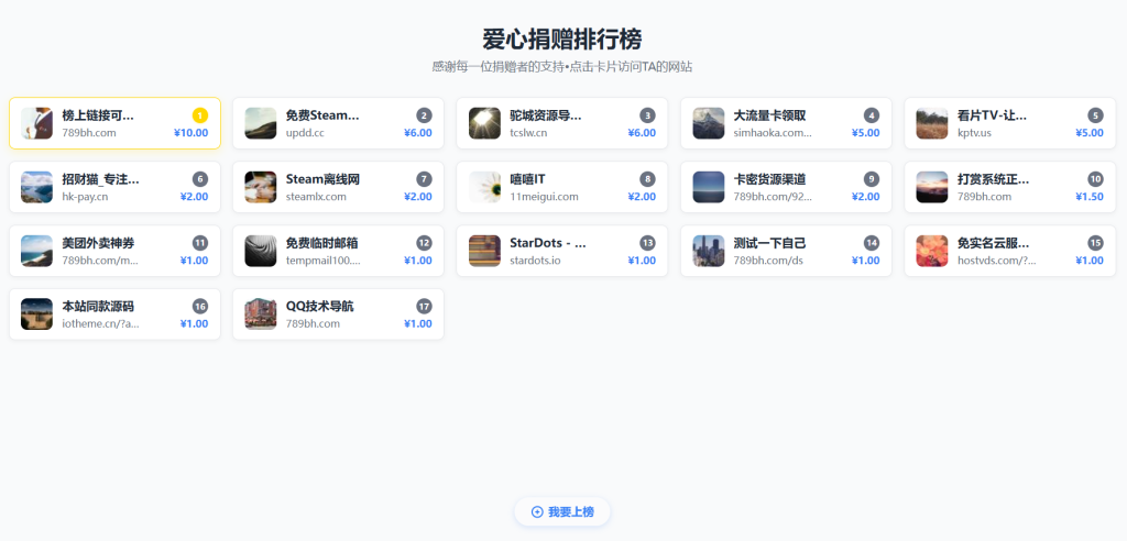 图片[2]初晨源码之家-源码-小程序-免费源码打赏排行榜源码 Wordpress打赏源码 - 初晨之家-网站源码-小程序源码-网页源码-游戏源码初晨源码之家-源码-小程序-免费源码初晨之家-网站源码-小程序源码-网页源码-游戏源码