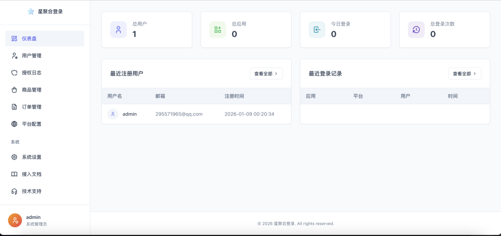 图片[3]初晨源码之家-源码-小程序-免费源码免授权2026全新聚合登录系统源码 一栈式配置全部快捷登录接口 - 初晨之家-网站源码-小程序源码-网页源码-游戏源码初晨源码之家-源码-小程序-免费源码初晨之家-网站源码-小程序源码-网页源码-游戏源码