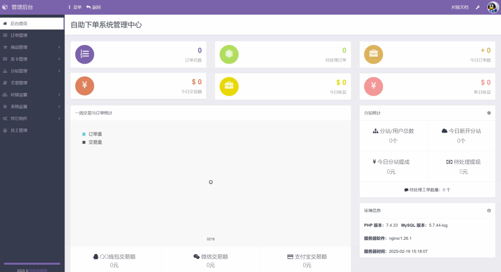图片[3]初晨源码之家-网站源码-小程序源码-网页源码-游戏源码【高级版】彩虹发卡在线自动平台系统初晨源码之家-网站源码-小程序源码-网页源码-游戏源码初晨源码之家-网站源码-小程序源码-网页源码-游戏源码